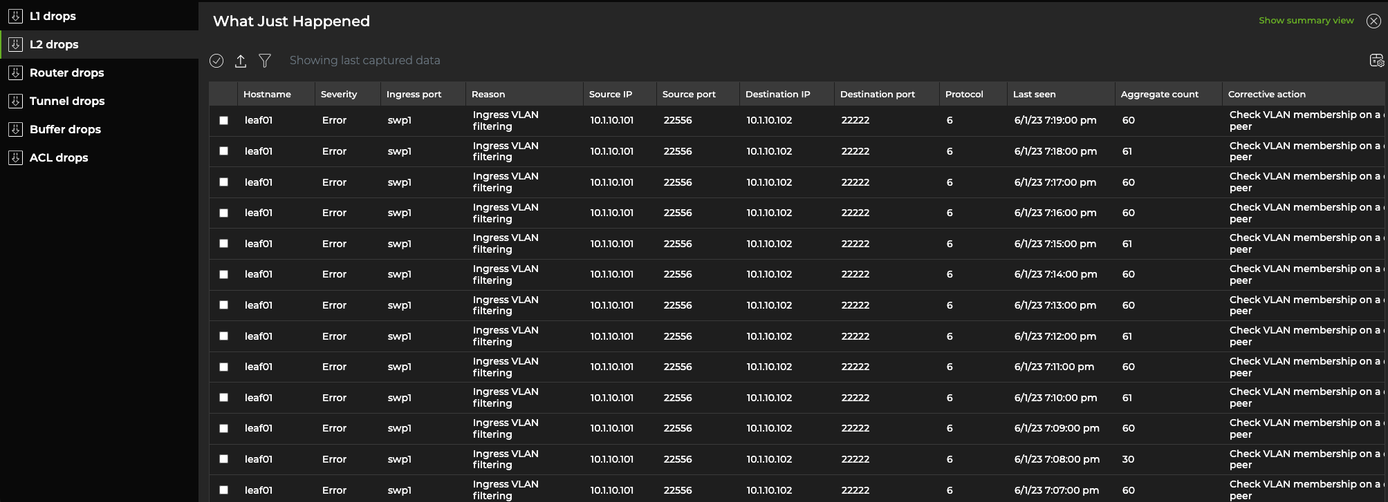 advanced view of WJH L2 drops