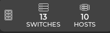 small inventory card displaying 13 switches and 10 hosts