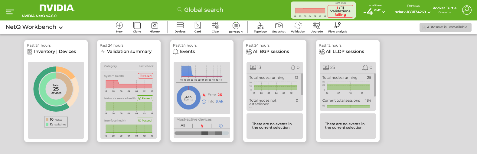 NetQ workbench displayed in light theme