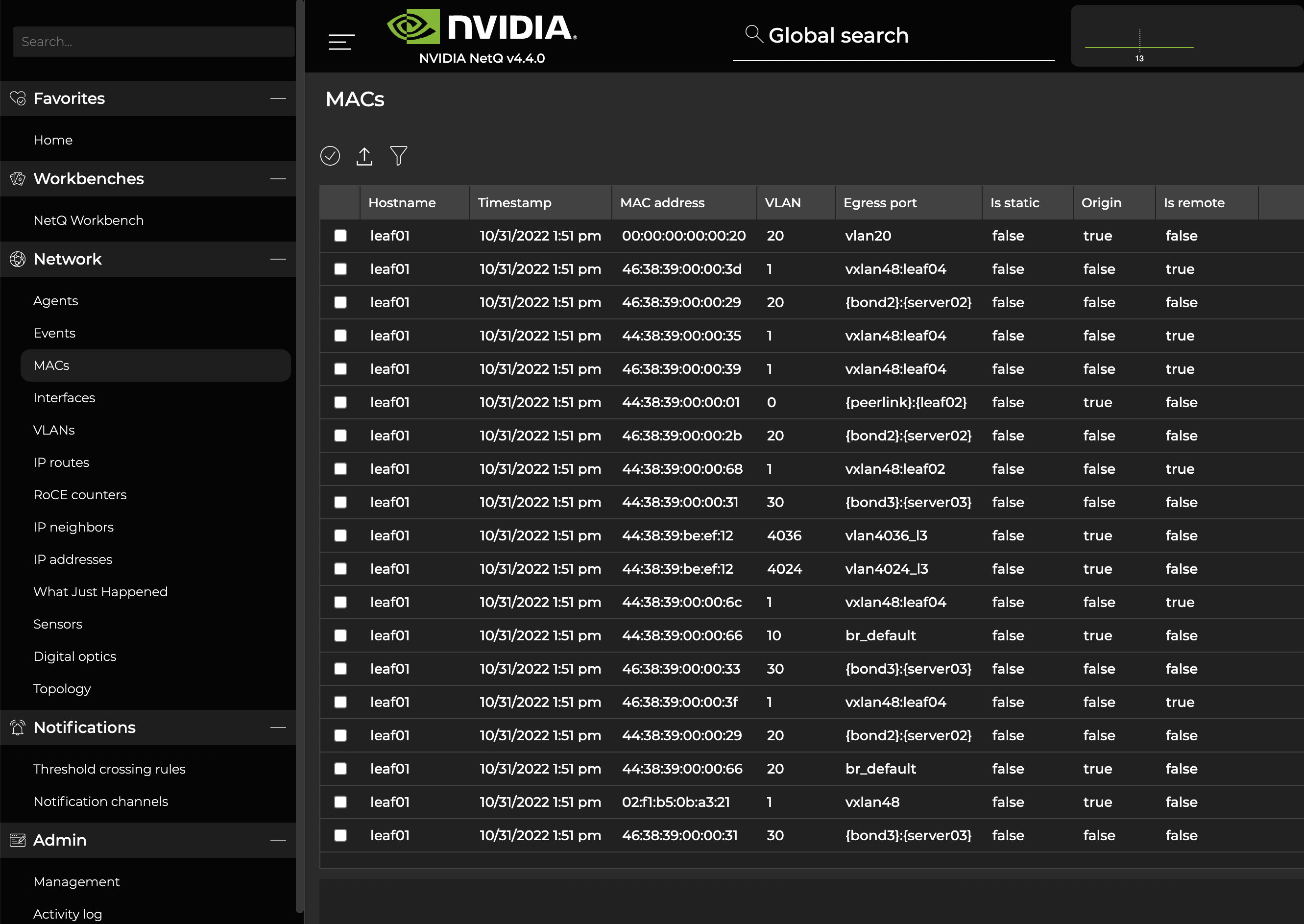 table listing all devices and their associated MAC addresses