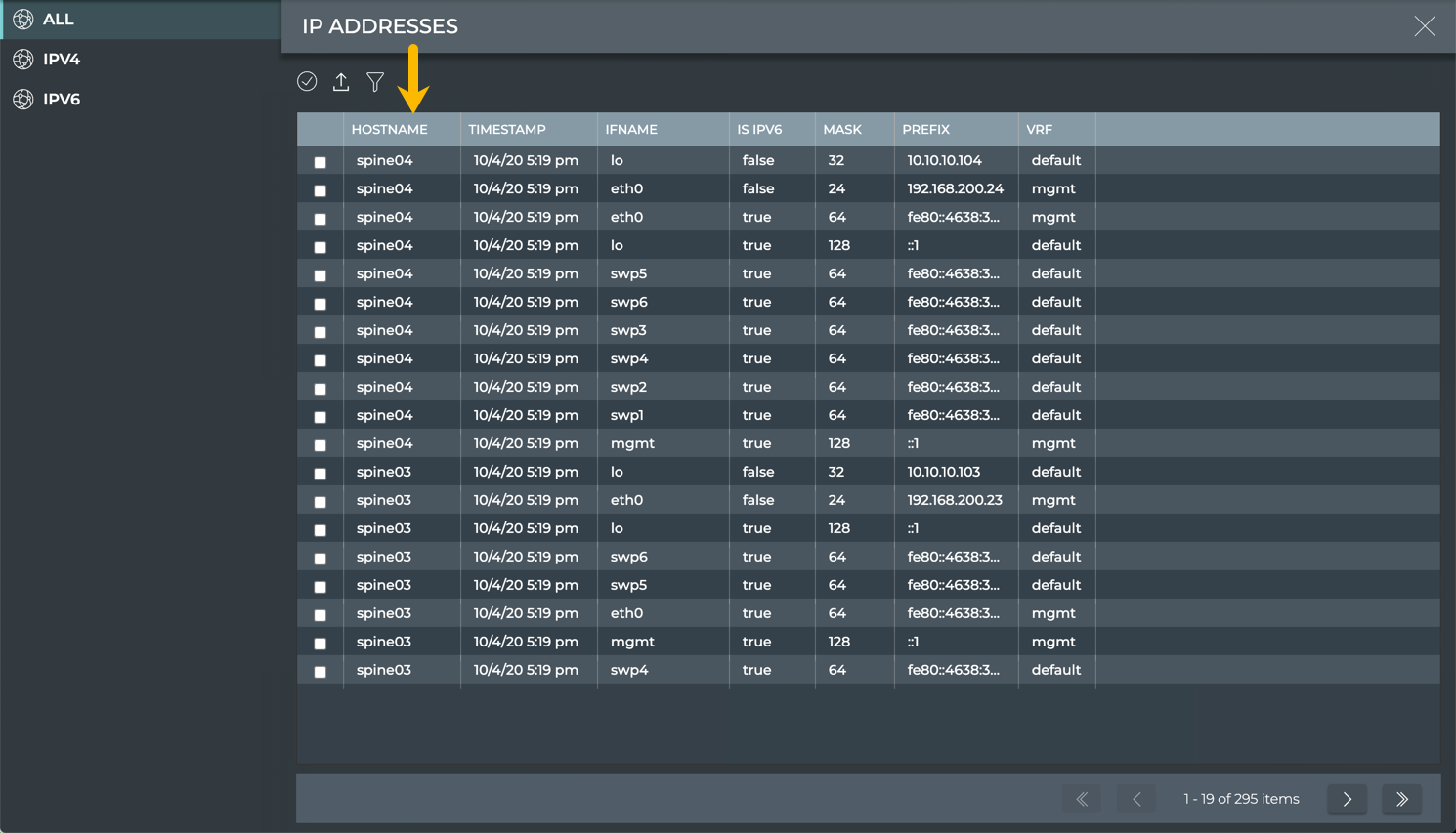 Sorted by ascending hostname